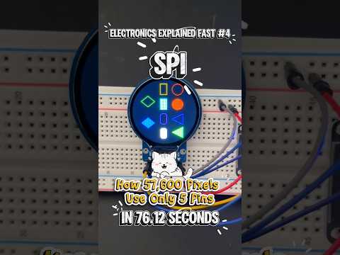 57,600 Pixels Only5Pins - SPI Magic Explained - Electronics Explained Fast #4