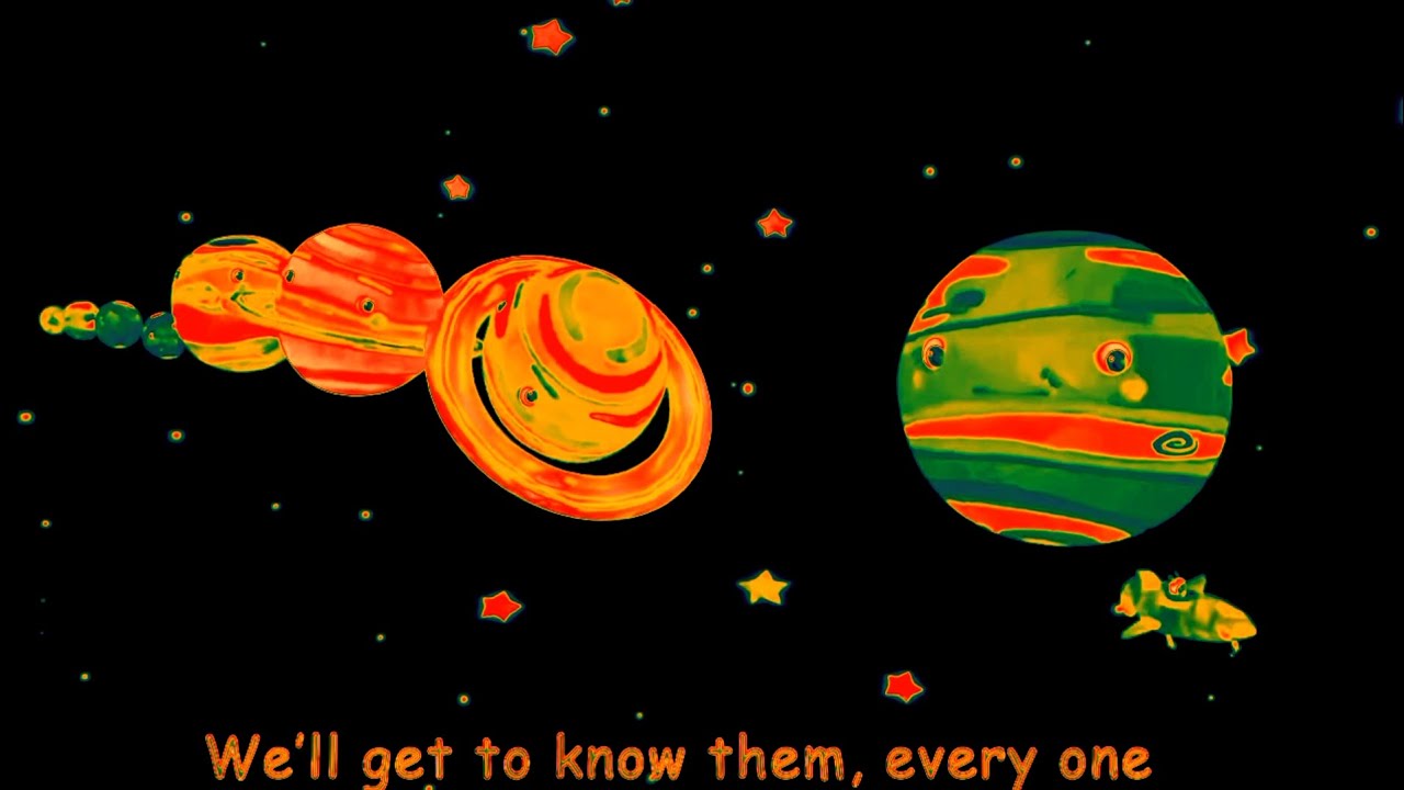 Planet Song Effects ll All Planet Travel in Orbit 