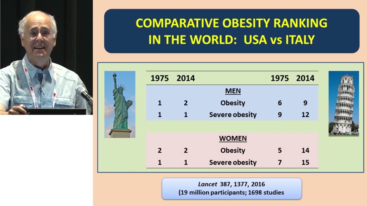 Debate: Which is the real “obesogen”—pizza or the pizza box