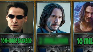 Keanu Reeves Complete Movie Timeline & Salary Breakdown (1985 - 2026)