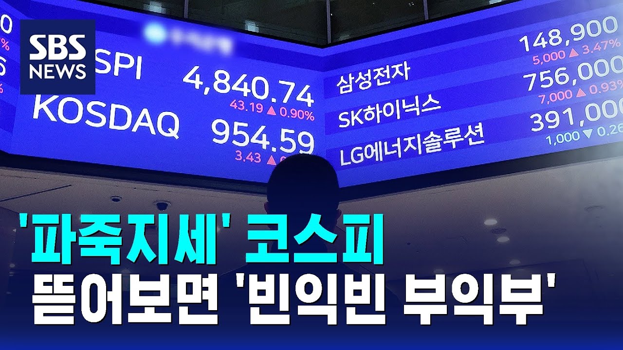 '파죽지세' 코스피…뜯어보면 '빈익빈 부익부' / SBS