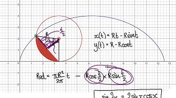 Video 2069.17 - Integrating cycloid Part 2/2