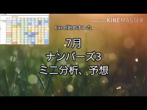 ナンバーズ ミニ 当選 金額 ナンバーズ ミニ 当選 金額