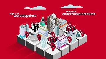 Brainport video