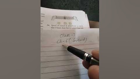 Class-7, Subject-Physics, Video-32, Revision of Ch - 6(sound) Part-1 By  Mr Ranjeet Singh