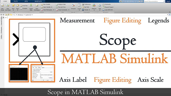 Scope in MATLAB Simulink | How to use scope in MATLAB | Scope and its settings MATLAB TUTORIALS