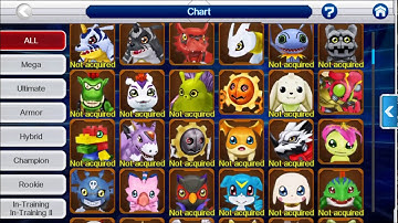 Seraphimon, Expert, OP, Digimon Linkz