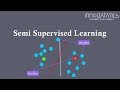 Webinar on Semi-Supervised Learning 📊