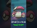 Amoonguss Lives Longer With This EV Spread 💪