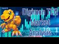 Digimon TCG: Market Analysis - BT24 Hype Train