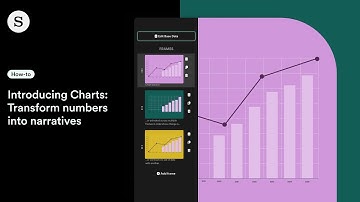 How to use Charts to build line, pie, bar, and doughnut graphs