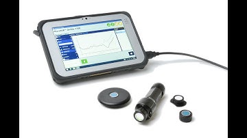 De spectrometers van Viavi Solutions  de MicroNIR serie 1