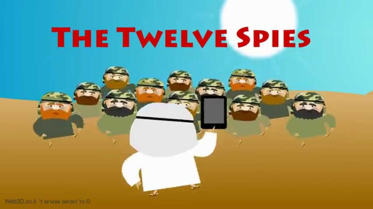 סרטון אנימציה: כרטיס ברכה לחג פסח ללקוחות Web3D (חלק ד')