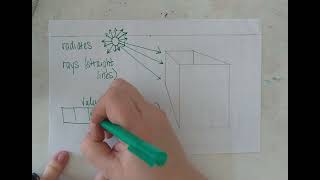 TASK 3: One point perspective