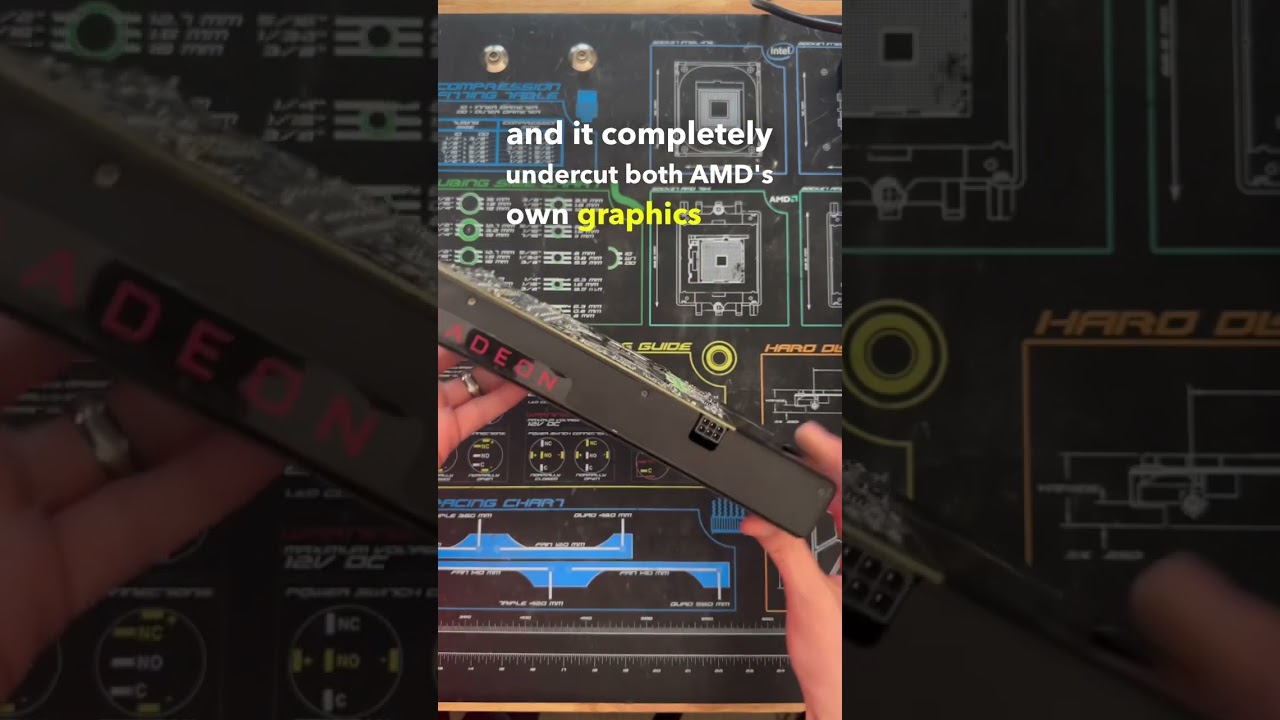 AMDs Best GPU Ever! RX 480 #shorts #gpu #pcgaming
