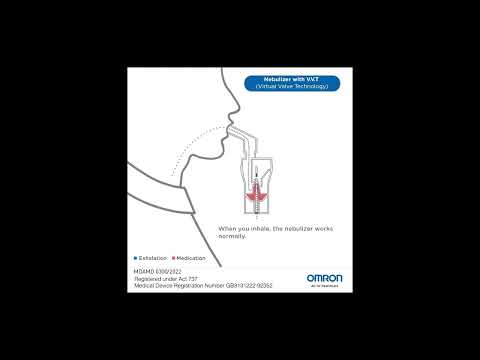 Omron MY Virtual Valve Technology (V.V.T)