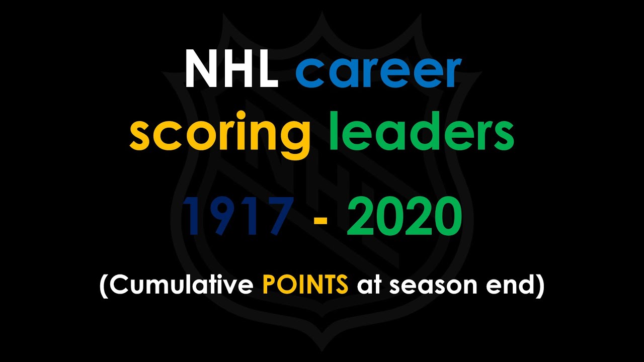 NHL All-Time Leading Point Scorers  Timeline (1917-18 to 2019-20)