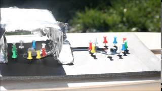 Ice Cube in Sun and Shade