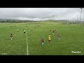 Colorado Rapids South Vs K2B 2025 05 25 Colorado Rapids South Vs K2B 2025 05 25