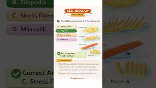 HPSET LIFE SCIENCES Daily question practice Unit- Cell Biology #hpsetlifesciences #hpsetpreparation