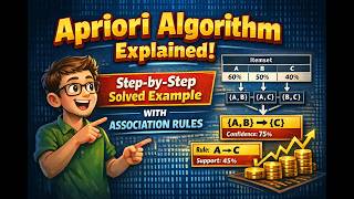 Famous Apriori Algorithm Explained | Step-by-Step Solved Example with Association Rules Wealth