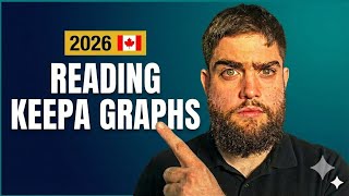 How to find a good product for Amazon FBA Canada