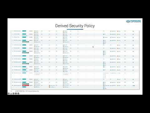 Proactive Compliance Verification for Network Security