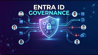 Microsoft Entra ID Governance Explained (Access Reviews, PIM, Entitlements)
