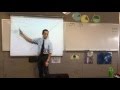 Understanding Functions and Their Inverses