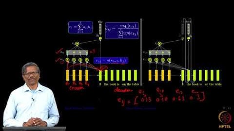 mod10lec81- Neural machine translation by jointly learning to align and translate