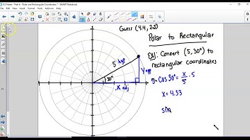 9.3 Notes - Part A - Converting Polar Coordinates