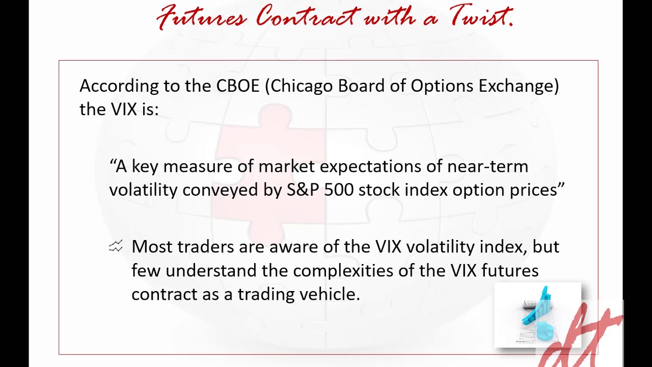 An Elevated VIX Creates Attractive Option Trades: Ratio & Butterfly Spreads in High Volatility