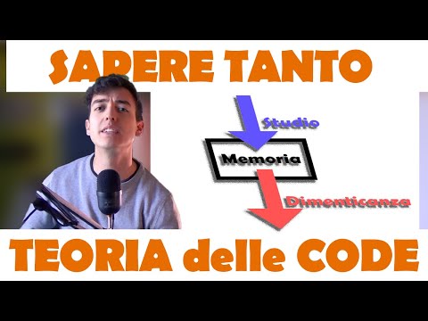 Video: Perché la teoria delle code è importante?