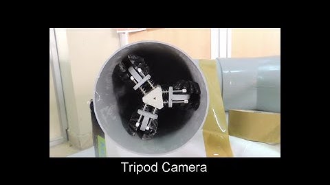 Omni-directional Tractable Three Module Robot ICRA 2020 VIdeo Submssion