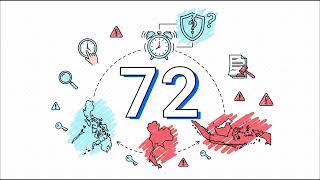 CIPP (Asia) - Section 15 - Comparative Matrix of Breach Notification Timelines
