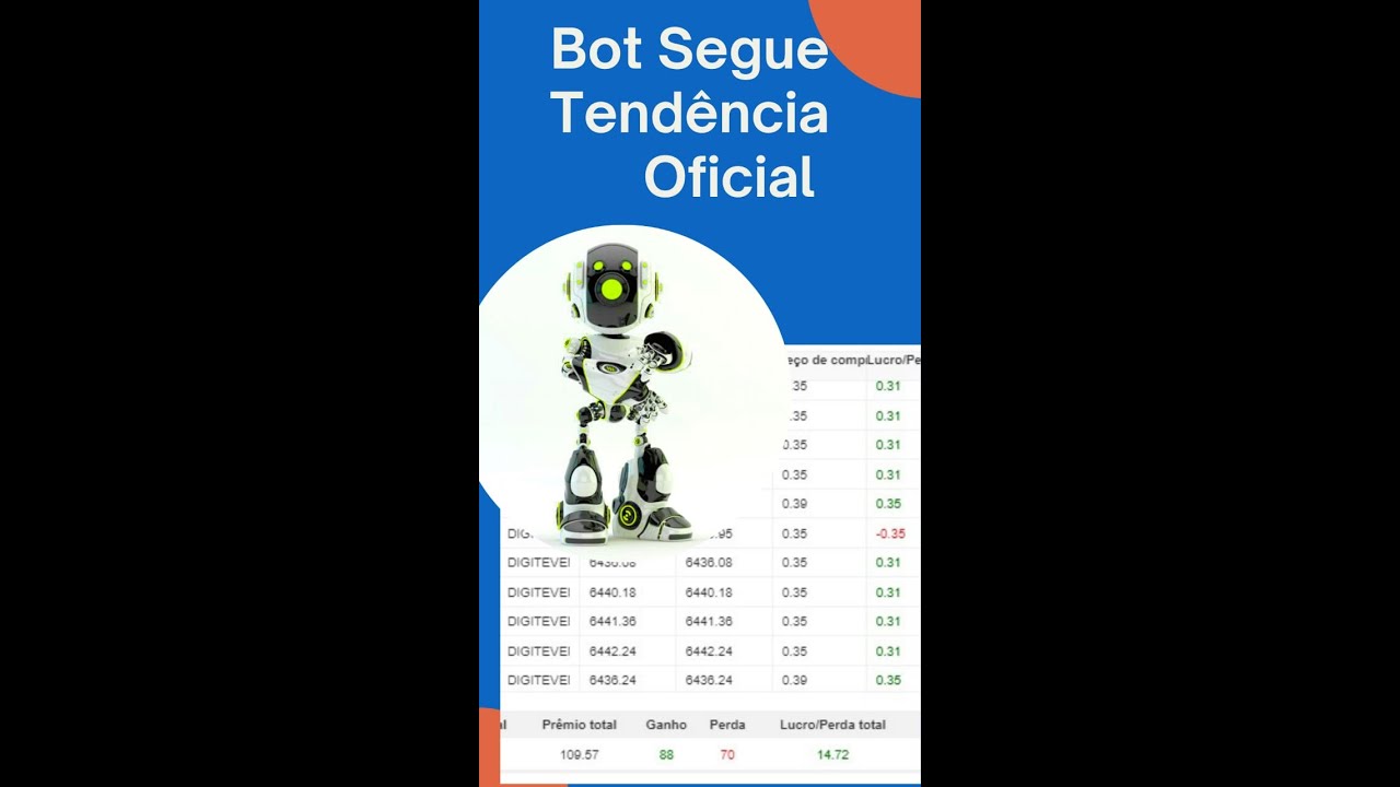 BOT SEGUE TENDENCIA OFICIAL EVEN/ODD- MAIS UM SUPER ROBO FAZENDO PARTE DO PACOTE.