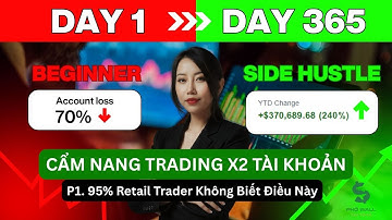 Cẩm Nang Trading từ A to Z - P1. 95% Trader Không biết Điều Này