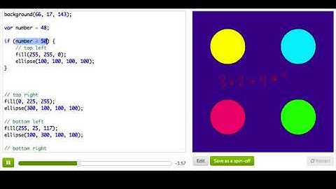 Booleans | Computer Programming | Khan Academy by Computer Science