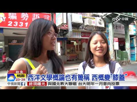 大森公.永豆是啥 超狂簡稱聽不懂│中視新聞 20161023