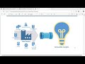 ADF (Azure Data Factory) First Demo | 20th August 2025 | Vinay Tech