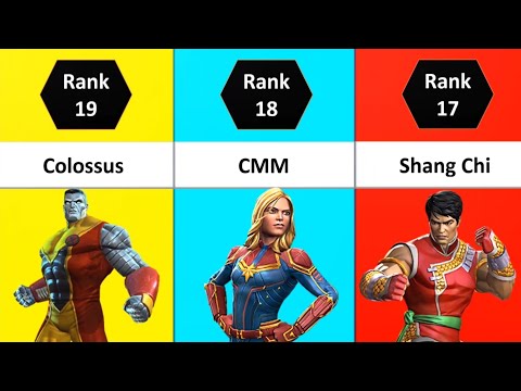 Best Suicide Champions In MCOC | Top 25 Most Suicide Friendly Champs | Marvel Contest Of Champions