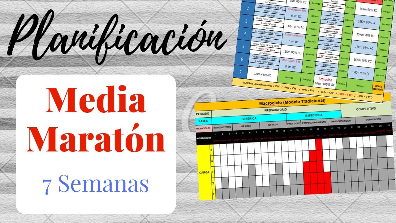 Explicación Media Maratón 7 semanas