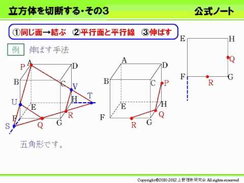 立方体の切断2 Youtube