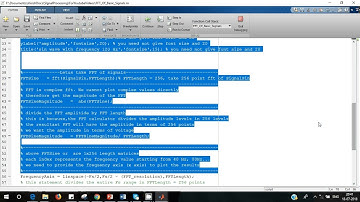 Plotting Fourier transform of sin wave in MATLAB
