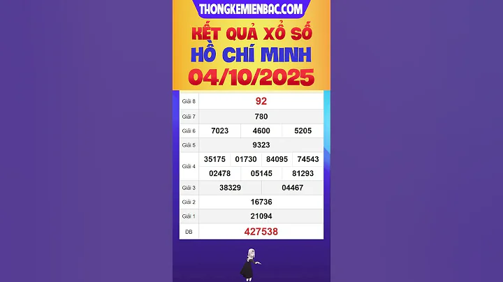 XSHCM - Xổ số TP Hồ Chí Minh ngày 4 tháng 10 - XSTP - SXTP - Xổ số kiến thiết HCM hôm nay