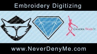 Celebrity How Logos Are Stitched 🧵 | Embroidery Digitizing For Custom Patches Wealth