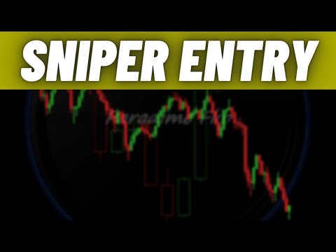 Tight entry and stop loss technique. USD/JPY LIVE EXAMPLE