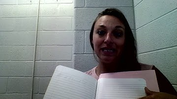 Setting Up Interactive Notebook (Safety Procedures and Equipment)