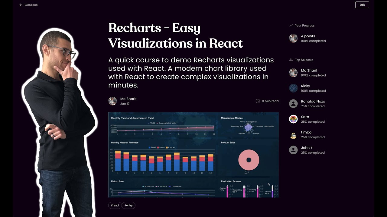Easy React Visualizations and Charts Course for Beginners