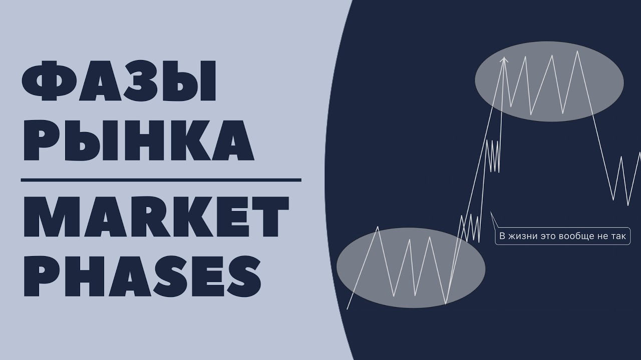 95% трейдеров не понимают ФАЗЫ РЫНКА — поэтому они теряют деньги #фазырынка #trading